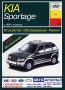 Sportage 1999 arus